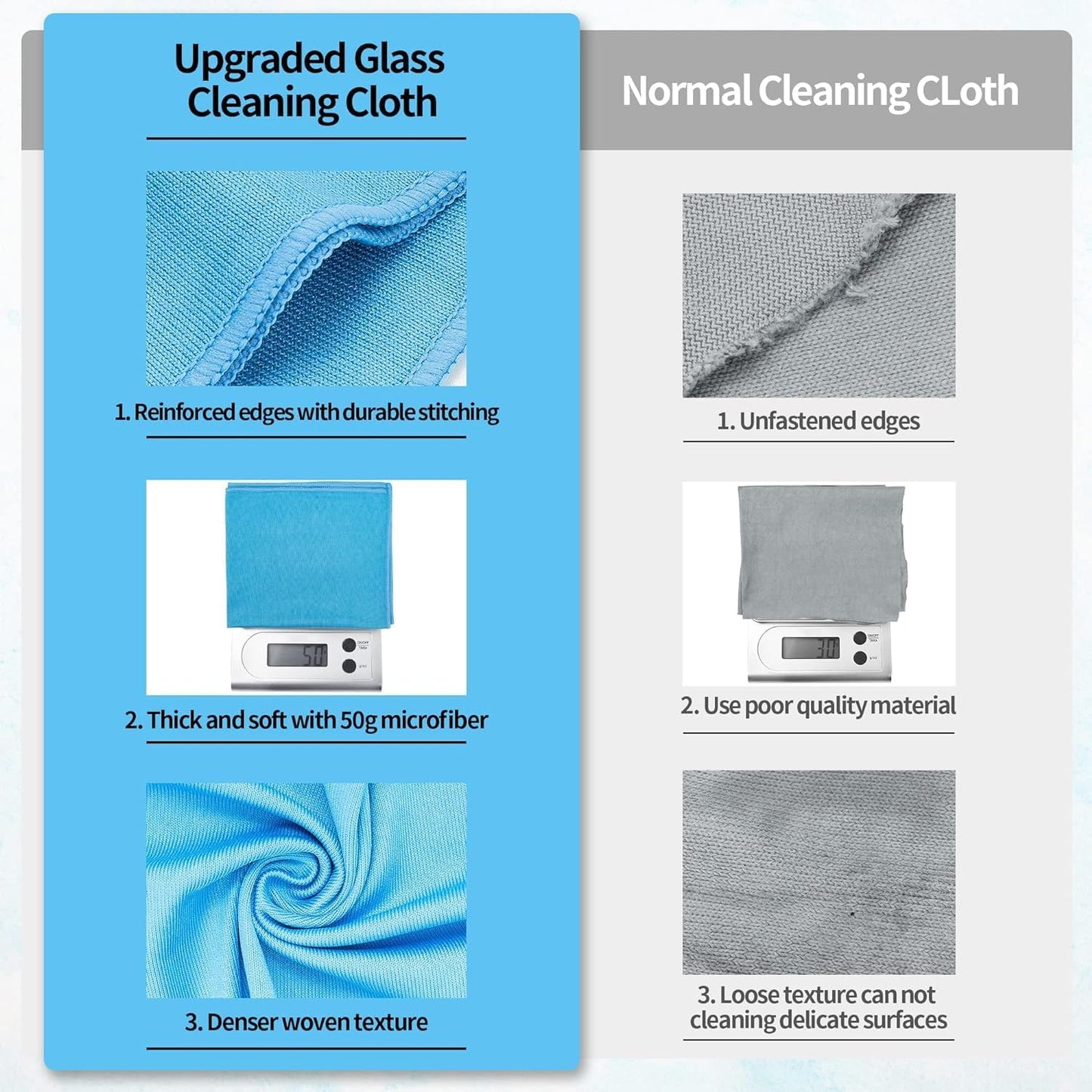 HOMERHYME Microfiber Glass Cleaning Cloth, 12 Pack Window Glass Cleaning Rags, Reusable Lint-Free