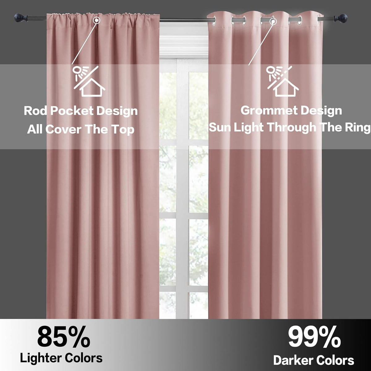 RYB HOME Small Curtains Blackout - Privacy Energy Efficiency Mini Curtains for Kids Bedroom RV