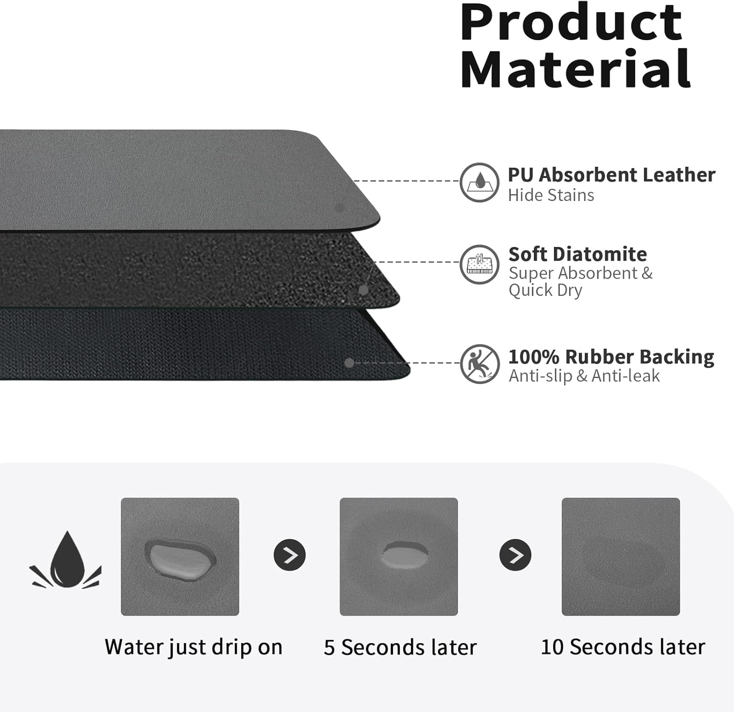 Dish Drying Mat for Kitchen Counter, Heat Resistant Drainer Mats with Non-slip Rubber Backed, Hide
