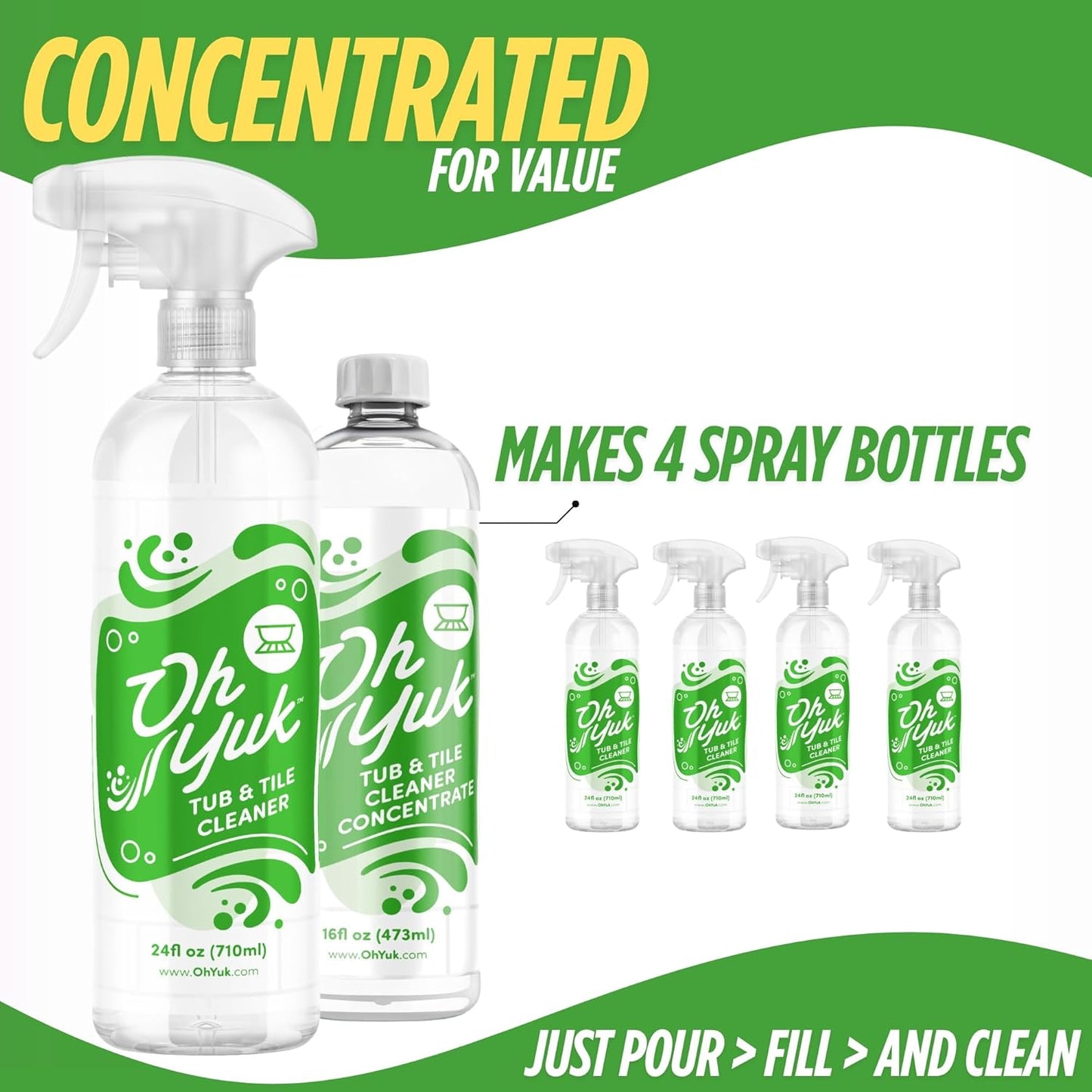 Oh Yuk Tub and Tile Cleaner – Combo Pack with Spray and Concentrate Refill | Cleans Tubs, Tiles