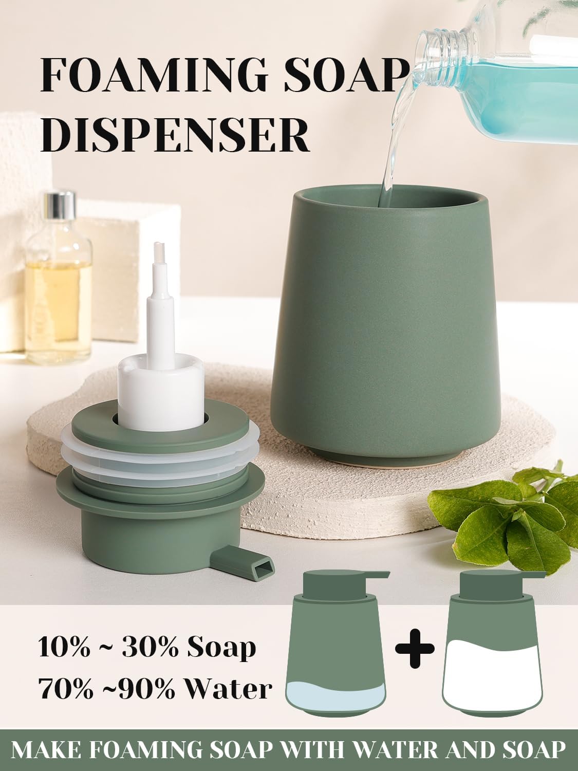 INGOFIN Ceramic Foaming Soap Dispenser -14 oz Foam Hand Soap Dispenser Bathroom Modern Refillable