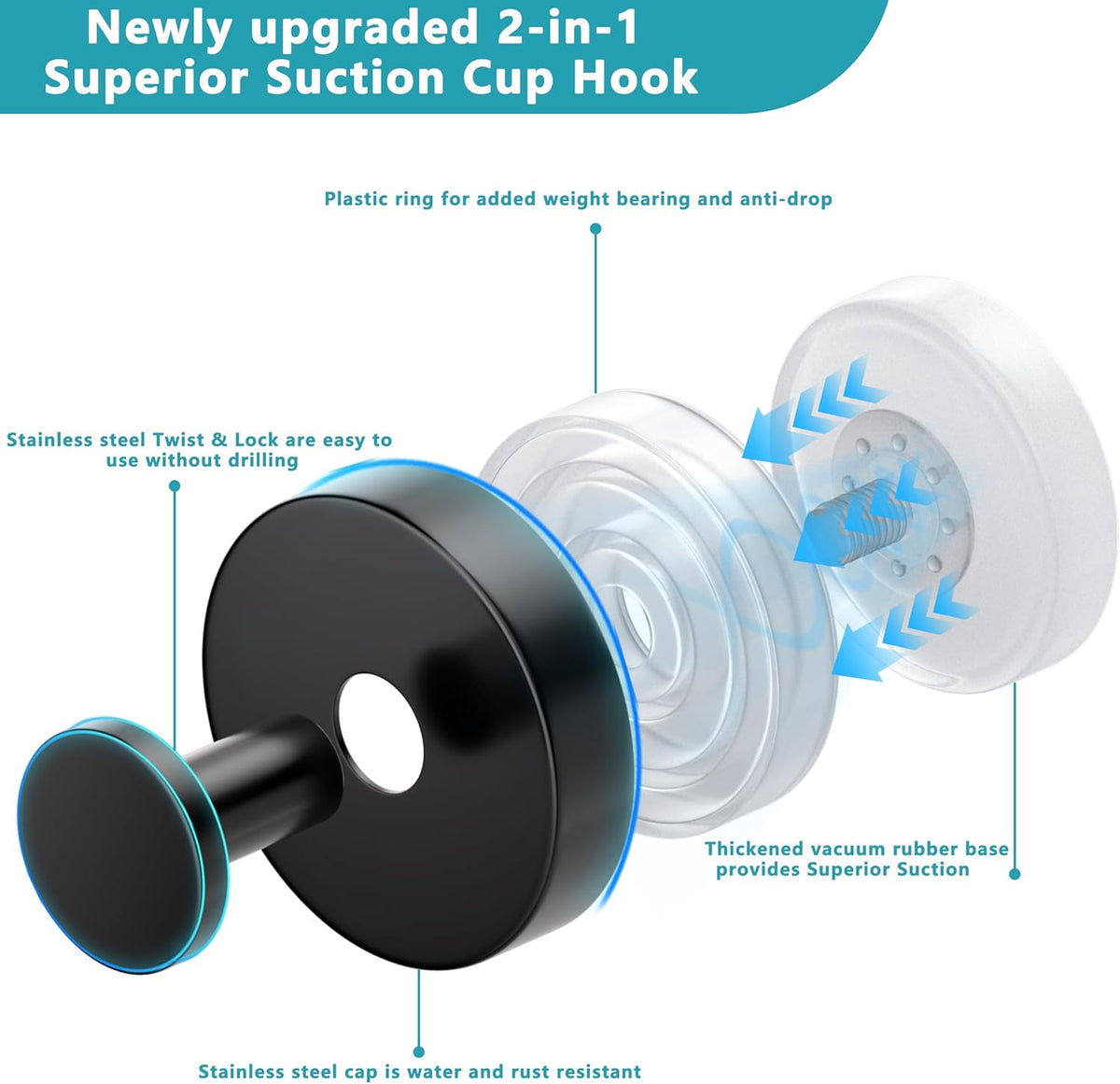 Suction Cup Hooks for Shower,Removable No Drill Towel Hooks,Upgraded 15 lbs Strong Suction hooks