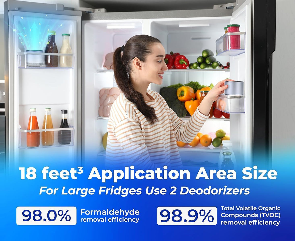 Refrigerator Deodorizer - Double Pack - Fridge Smell Eliminator Lasts for 10 Years -18ft3 Capacity