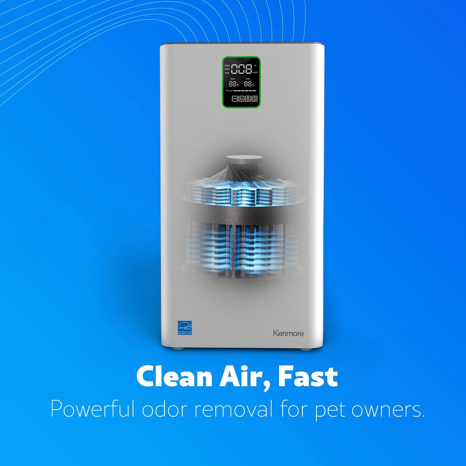 Kenmore PM3020 Air Purifiers with H13 True HEPA Filter, Covers Up to 1500 Sq.Foot, 24db SilentClean