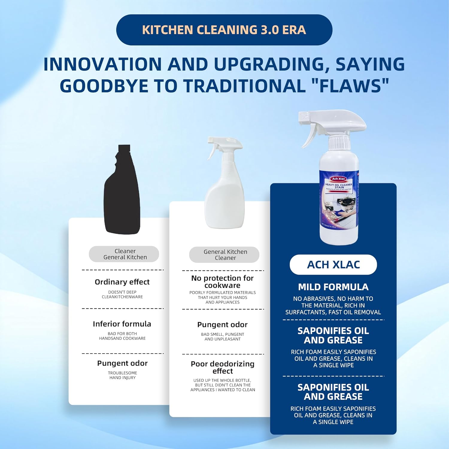 Oven Cleaner, 1PCS Heavy Oil Cleaner Stain, Effective Multi-Purpose Clean with Spray for Kitchen