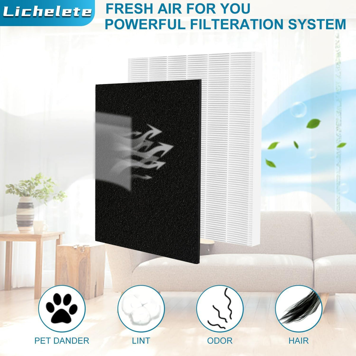 AP-1512HH 200M Filter Set Compatible with Coway Airmega AP-1512HH and Airmega 200M air Puri-fier, 1