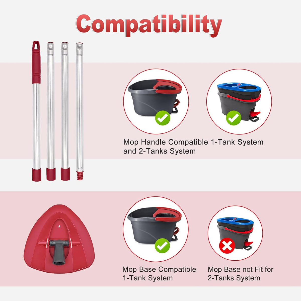 Mop Handle for Ocedar, Mop Handle for O Cedar, Spin Mops Replacement Stick and Base for Ocedar