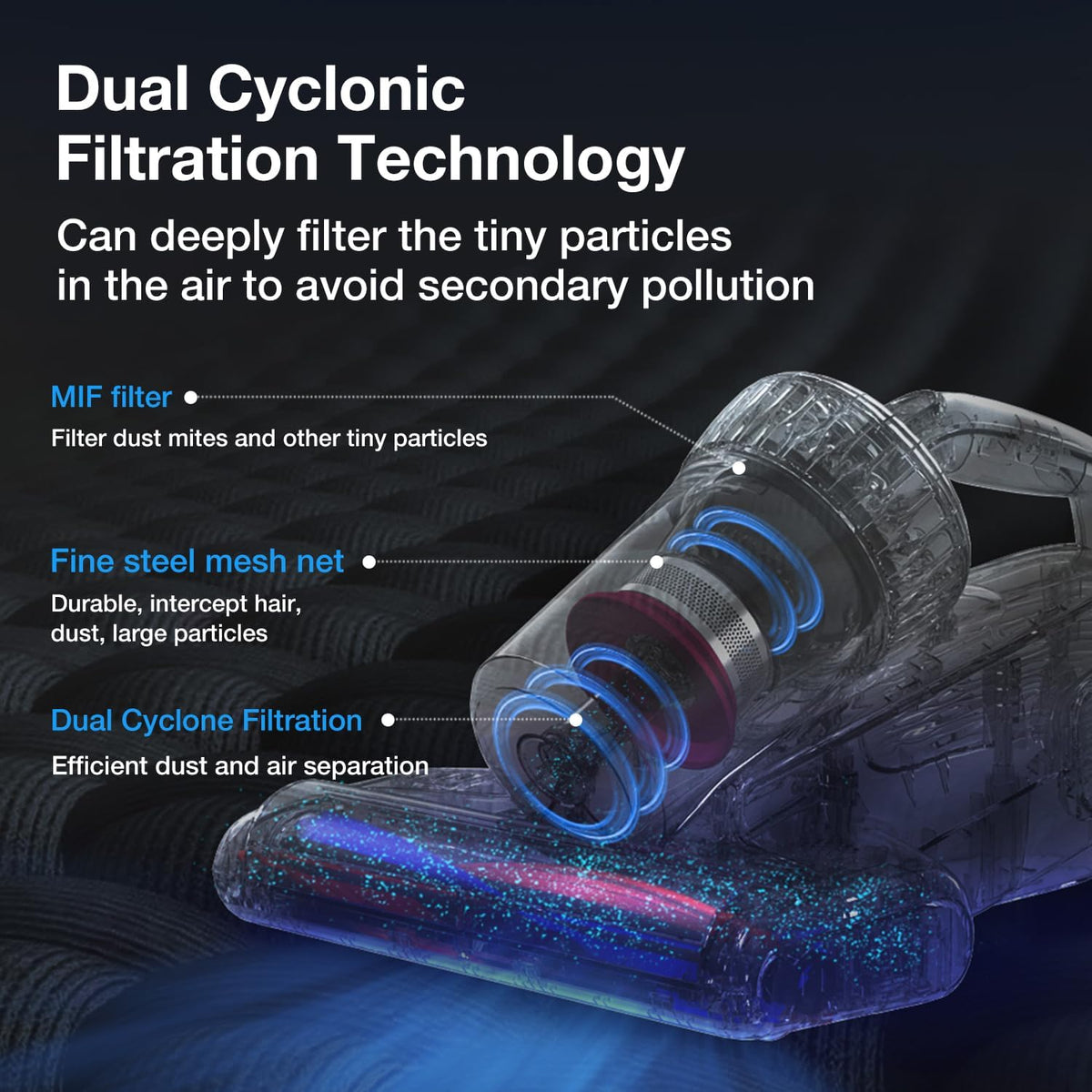 Jimmy WB73 Mattress Vacuum Cleaner, Pet Hair Vacuum, Bed Vacuum with UV & Ultrasonic, Strong