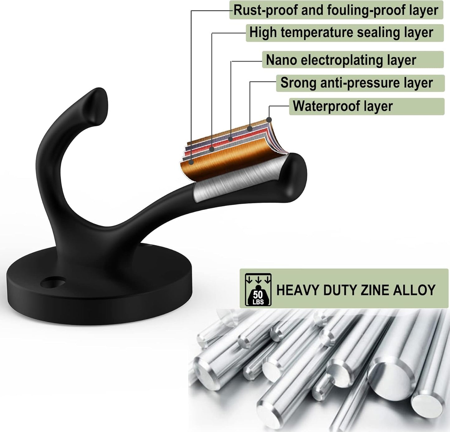 Matte Black Wall Hooks, 4 Pack Heavy Duty Coat Towel Hook Metal Double Backpack Hook Wall Mounted