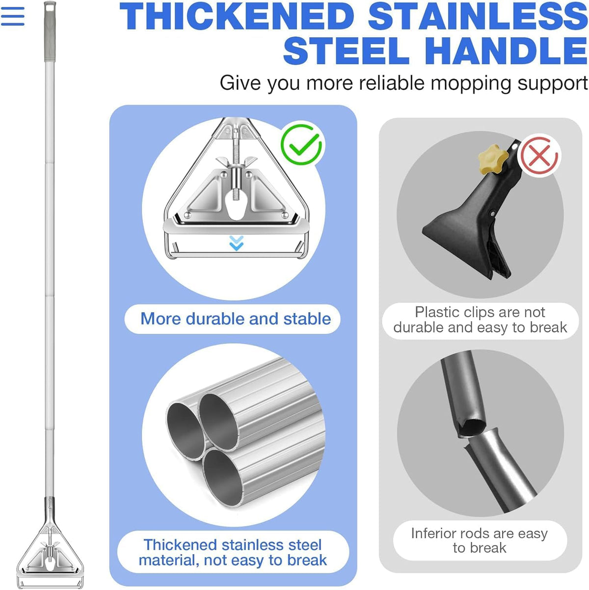 Commercial Mop Handle Heavy Duty,Industrial Metal Mop Stick Replacement for Home, Garage, Office