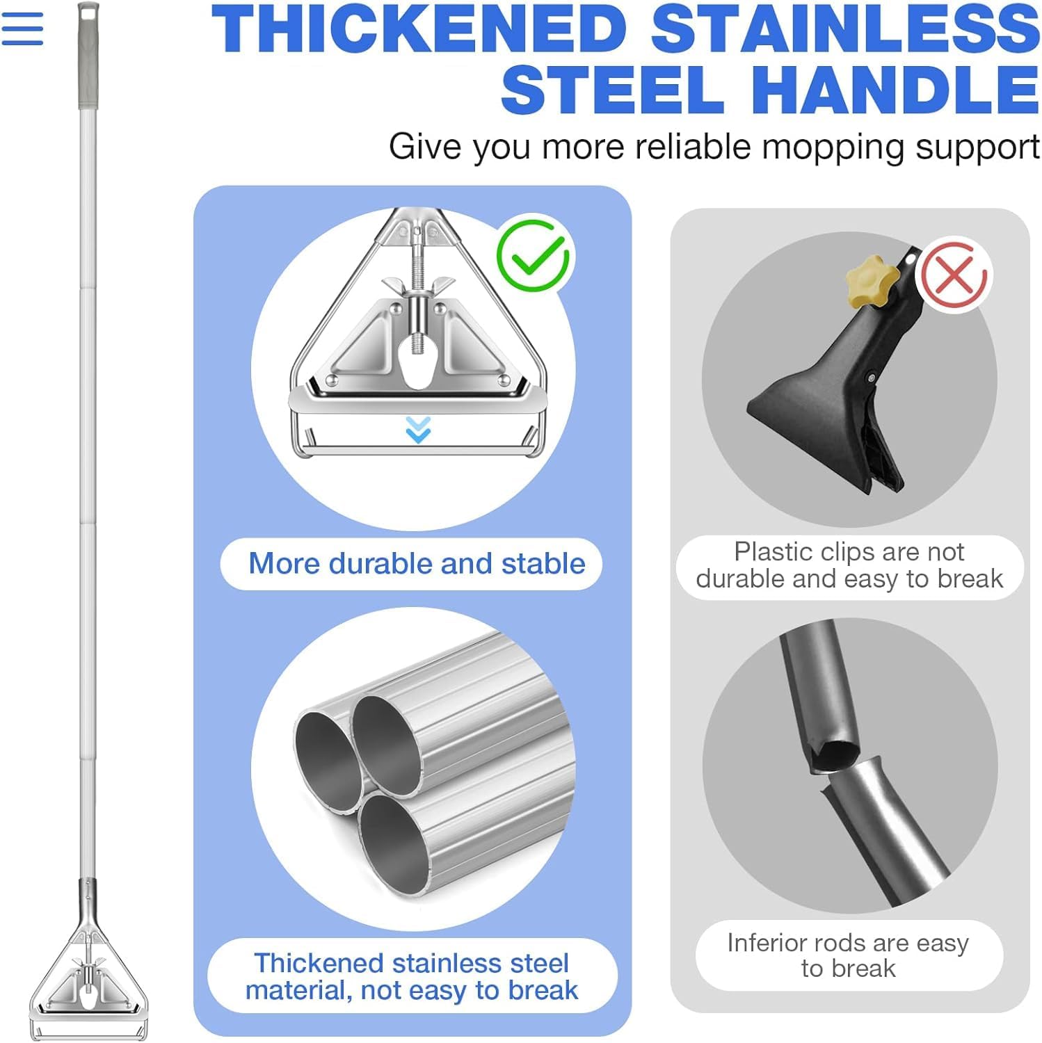 Commercial Mop Handle Heavy Duty,Industrial Metal Mop Stick Replacement for Home, Garage, Office