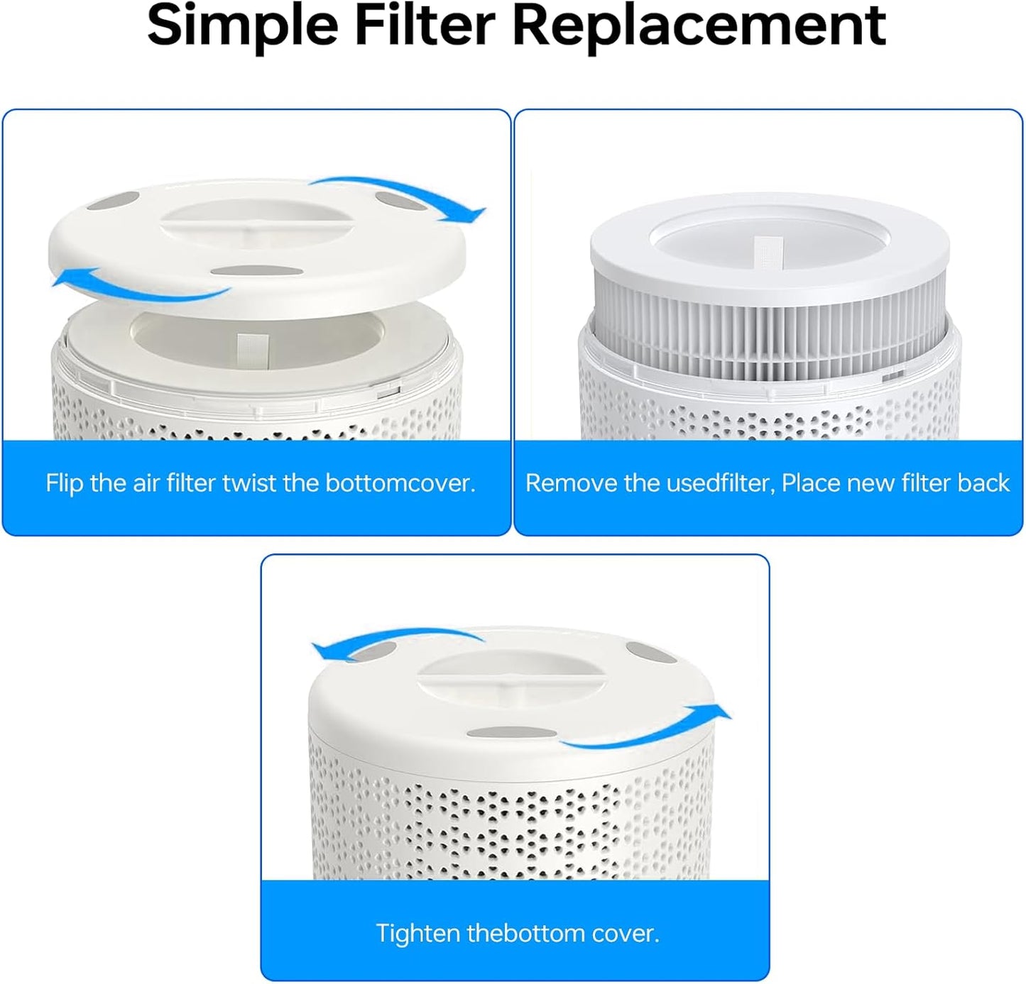 A2001 replacement filter, 3-in-1 True air purifier A2001 replacement part, compatible with par