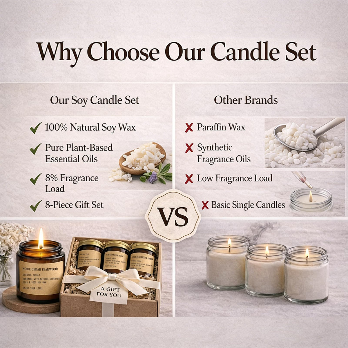 Scented Candles for Home,8 Pack Soy Wax Candle Set,Scented Candles
