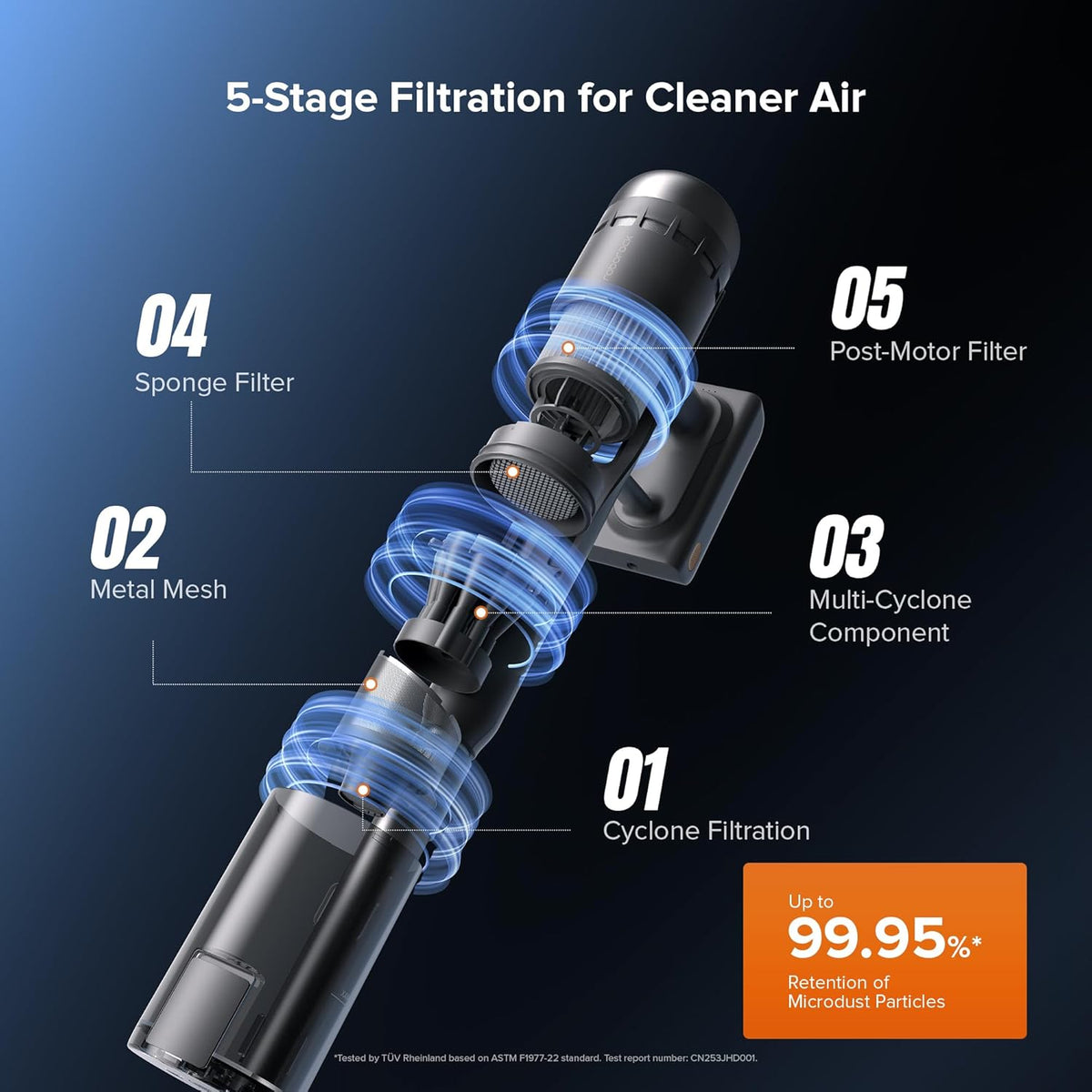 roborock H60 Hub Ultra Cordless Vacuum Cleaner with Auto-Empty Dock, Upgraded 210AW Suction Stick