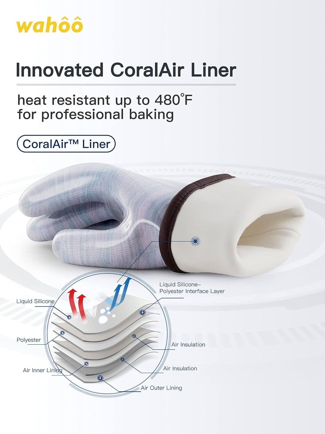 Wahoo Liquid Silicone Smoker Oven Gloves, Food-Contact Grade, Heat Resistant Gloves for Cooking