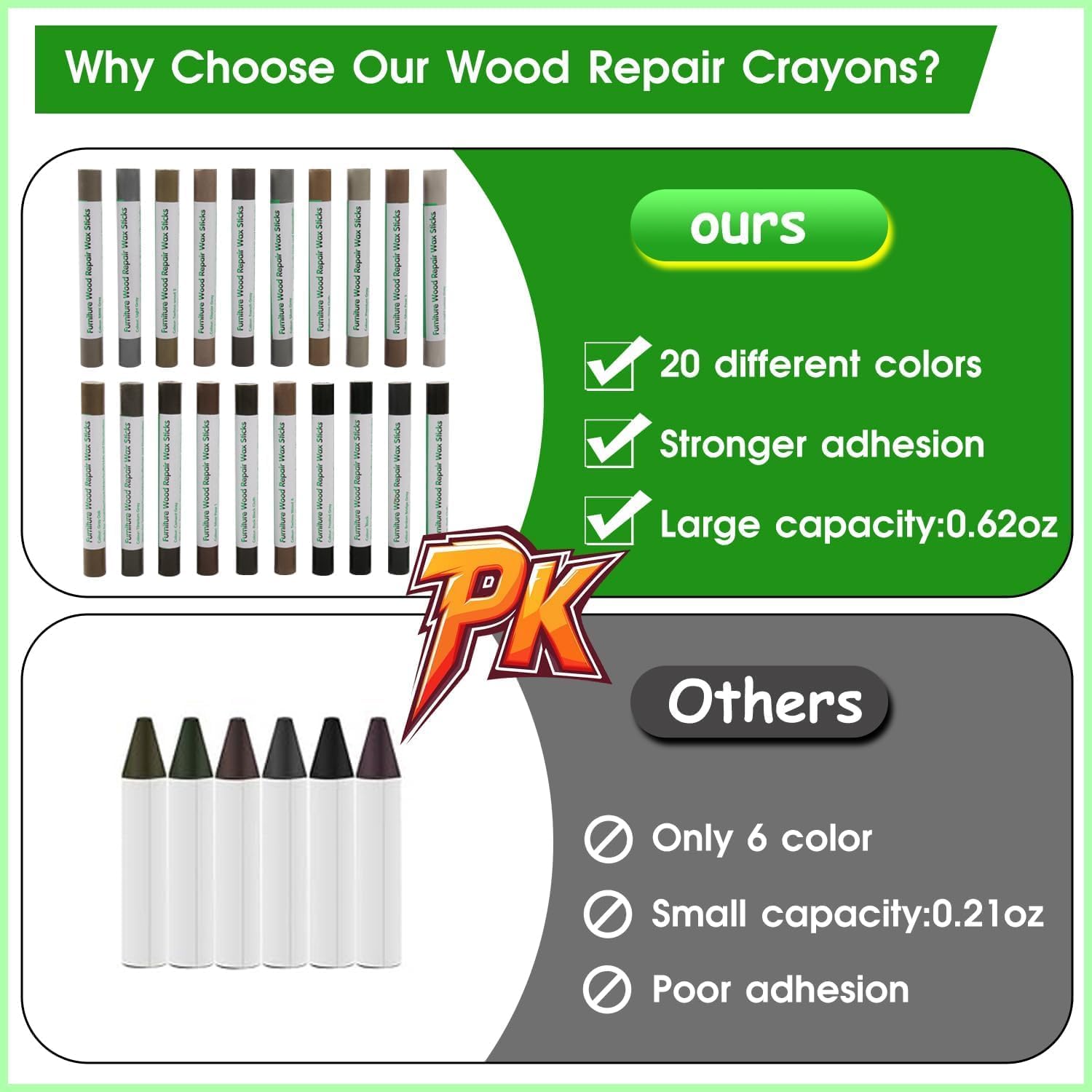 Furniture Markers Touch Up, 20 Colors Wood Filler Sticks, Wood Wax Crayons for Repairing Scratches