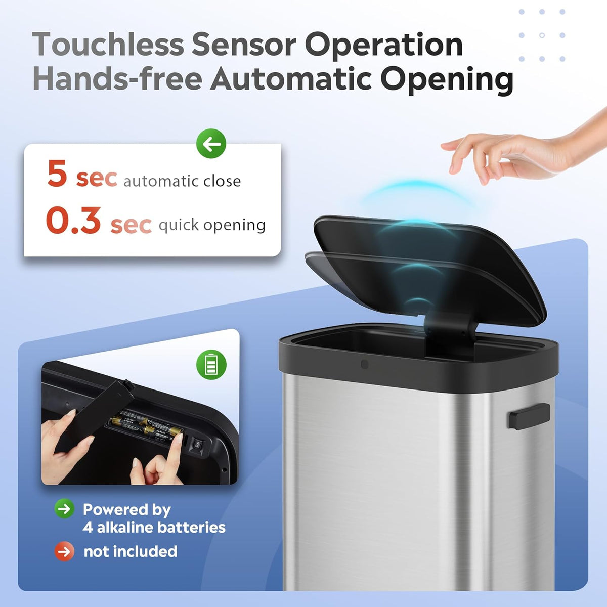 WLIVE 13 Gallon Trash Can, 50 Liter Large Capacity Motion Sensor Automatic Trash Cans Touchless