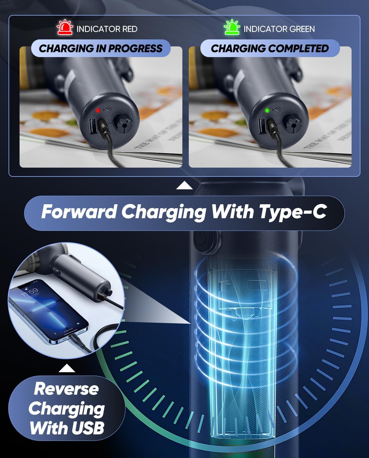 Saker 6 in 1 Car Vacuum Cleaner, 20000PA Handheld Vacuum Cordless Rechargeable 7800mAH with Type-C