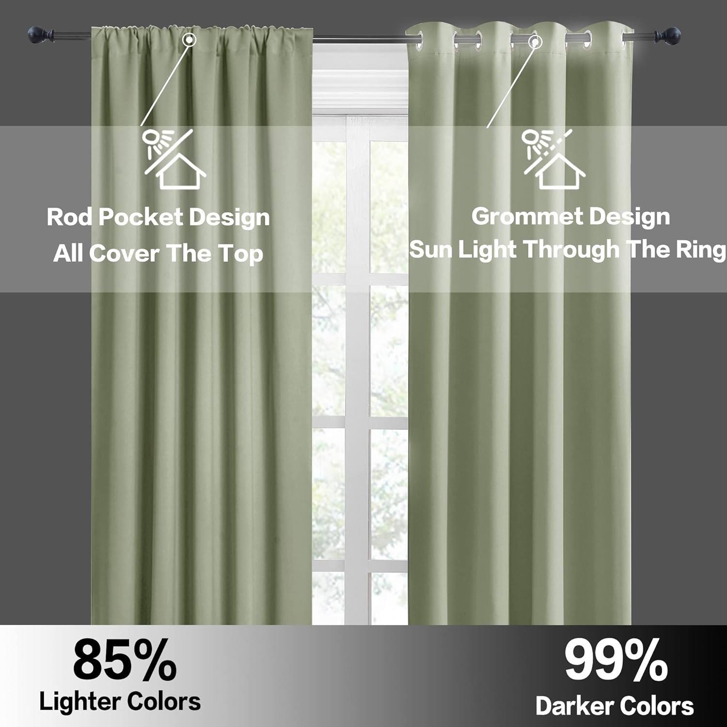 RYB HOME Blackout Curtains for RV Camper Windows, Privacy Thermal Insulating Mini Curtains & Drapes