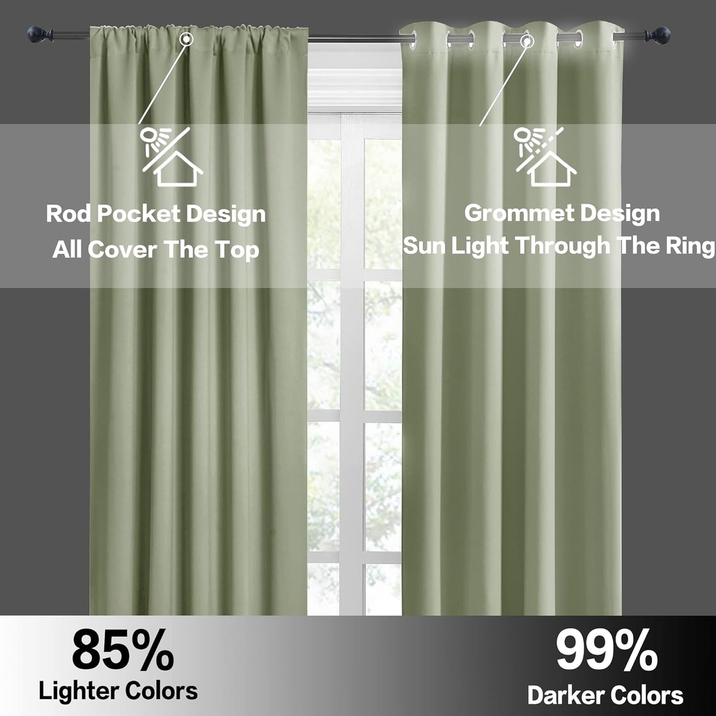 RYB HOME Short Curtains 45 inch 2 Panels Set, Room Darkening Small Window Drapes Thermal Insulated