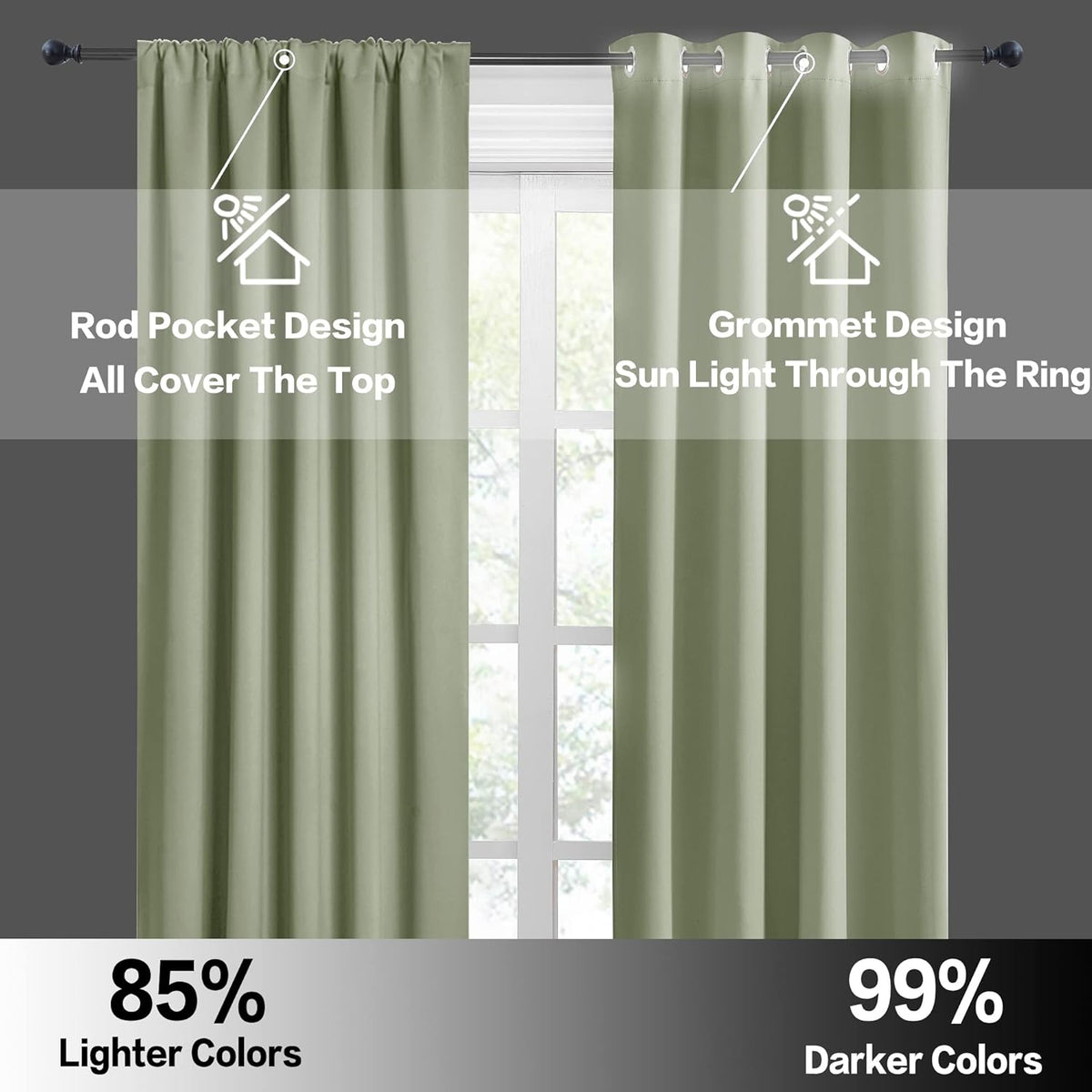 RYB HOME RV Curtains Blackout - Thermal Insulating Privacy Door Windows Camper Curtains for Kids