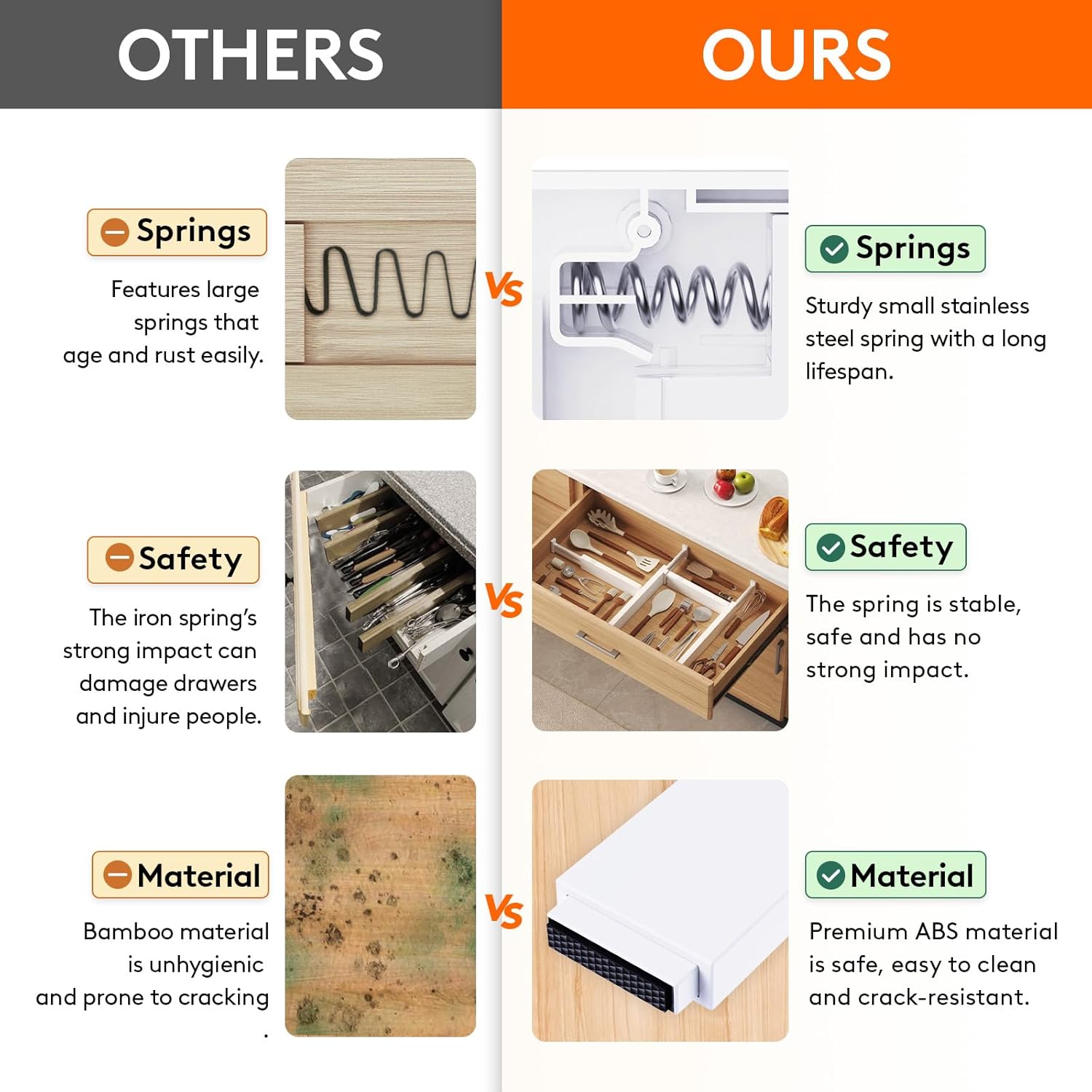 Lifewit 8 Pack Kitchen Drawer Dividers 2.36" High, 16"-22" Adjustable Drawer Organizer for