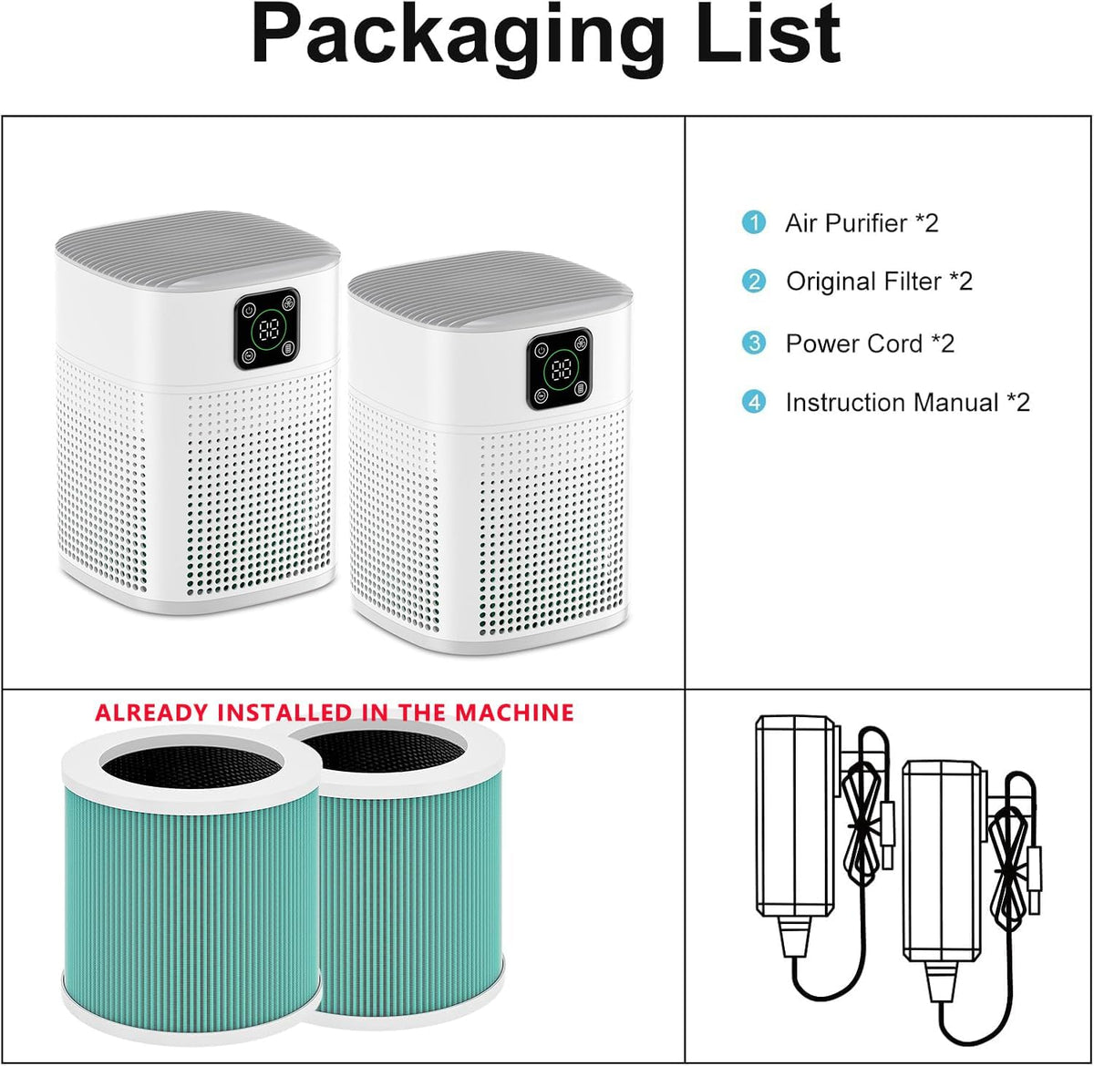 2 Pack Air Purifiers for Home Bedroom up to 650ft², Honeyuan H13 HEPA Air purifier with 360°Air
