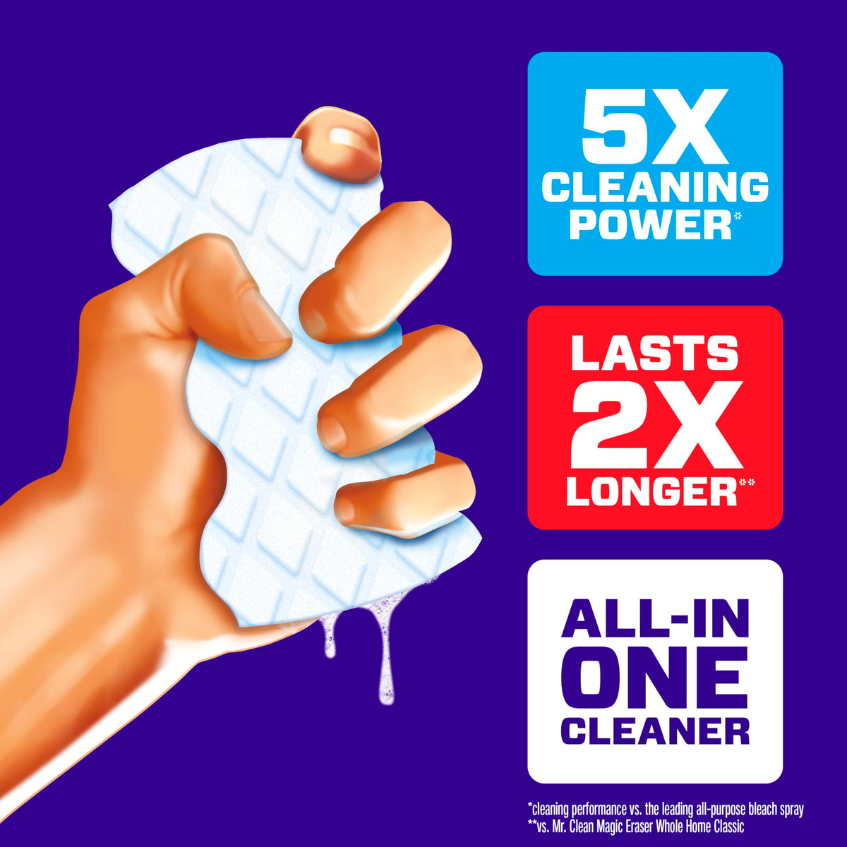 Mr. Clean Magic Eraser Sponge, All Purpose Cleaner, Cleaning Scrubber, Wall, Sneaker, Kitchen