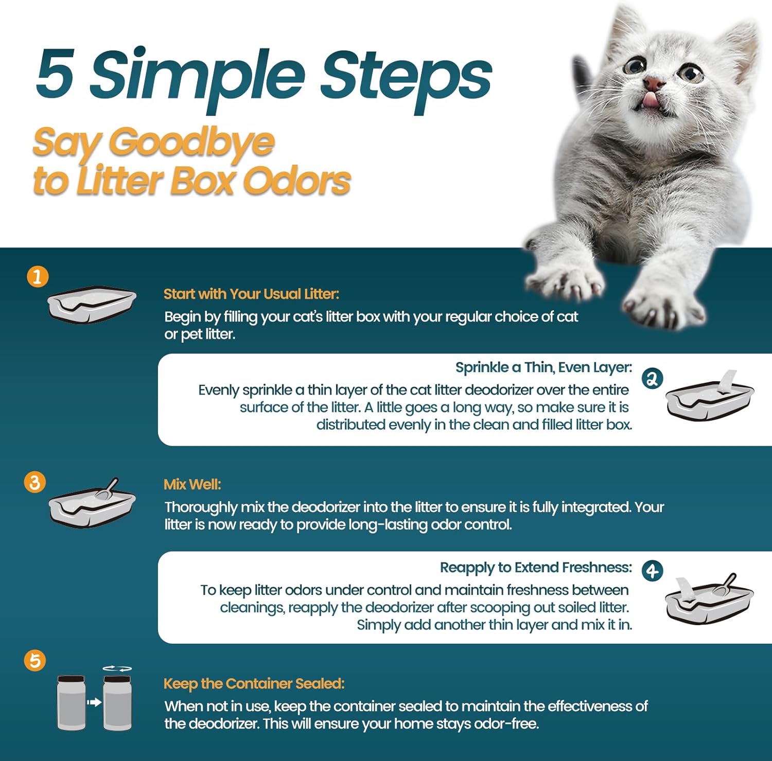 Cat Litter Deodorizer 2.4Lb Activated Carbon Litter Box Odor Eliminator Absorber Unscented Cat
