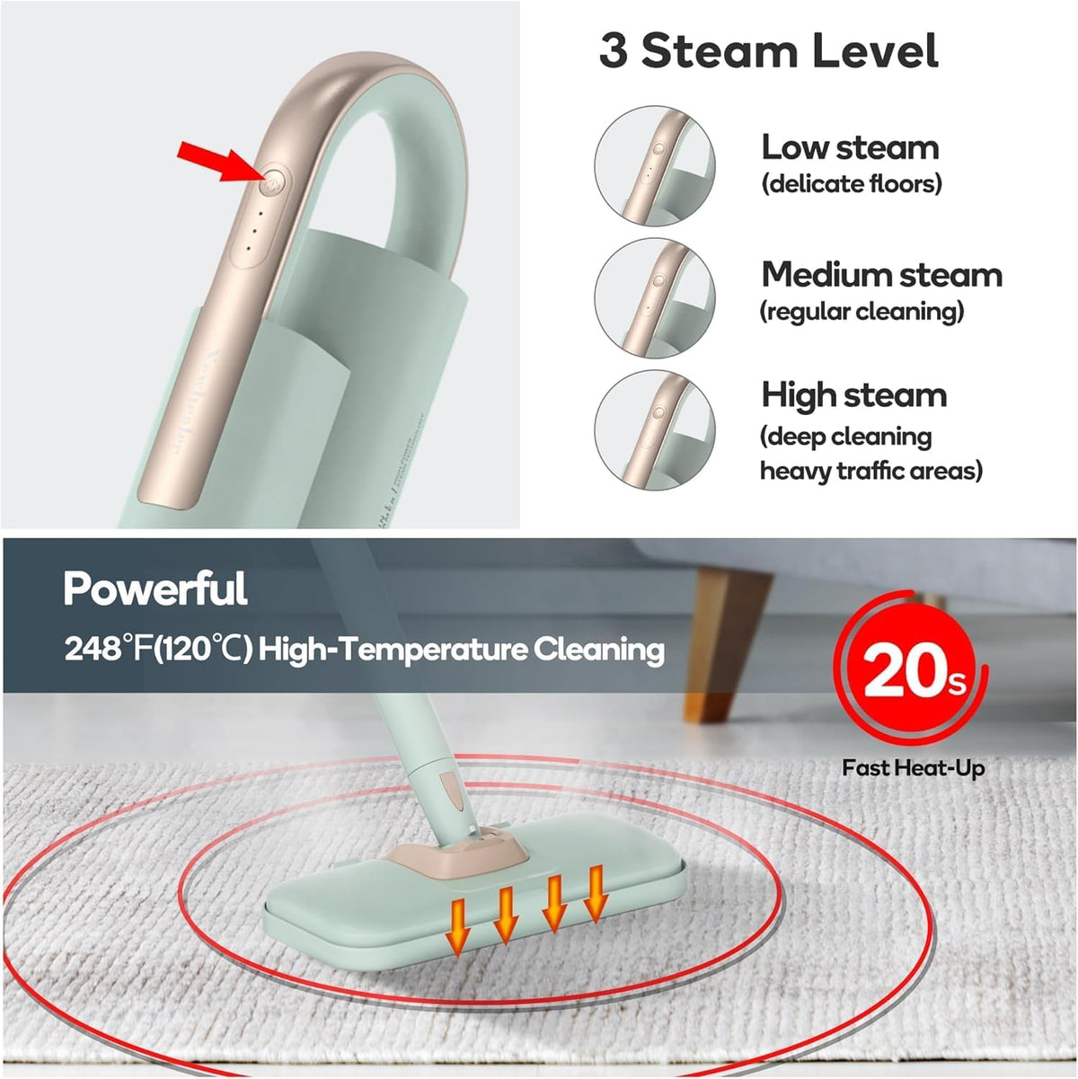 Newbealer Steam Mop & Detachable Handheld Cleaner, 250ml 1200W Powerful Floor Steamer, 3 Adjustable