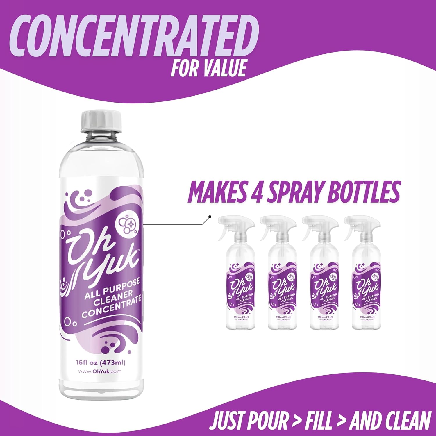 Oh Yuk All Purpose Cleaner – Multi-Purpose Concentrate Refill for Kitchen, Bathroom, Cabinets