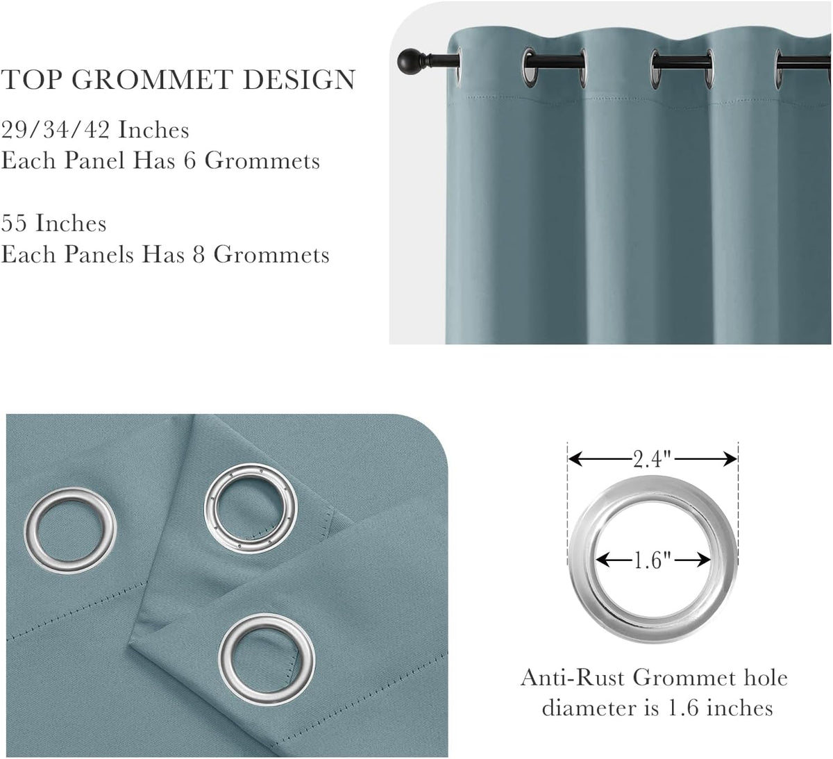 PONY DANCE Dusty Blue Short Blackout Curtains 36 inch Length for Kitchen, Privacy Small Black Out