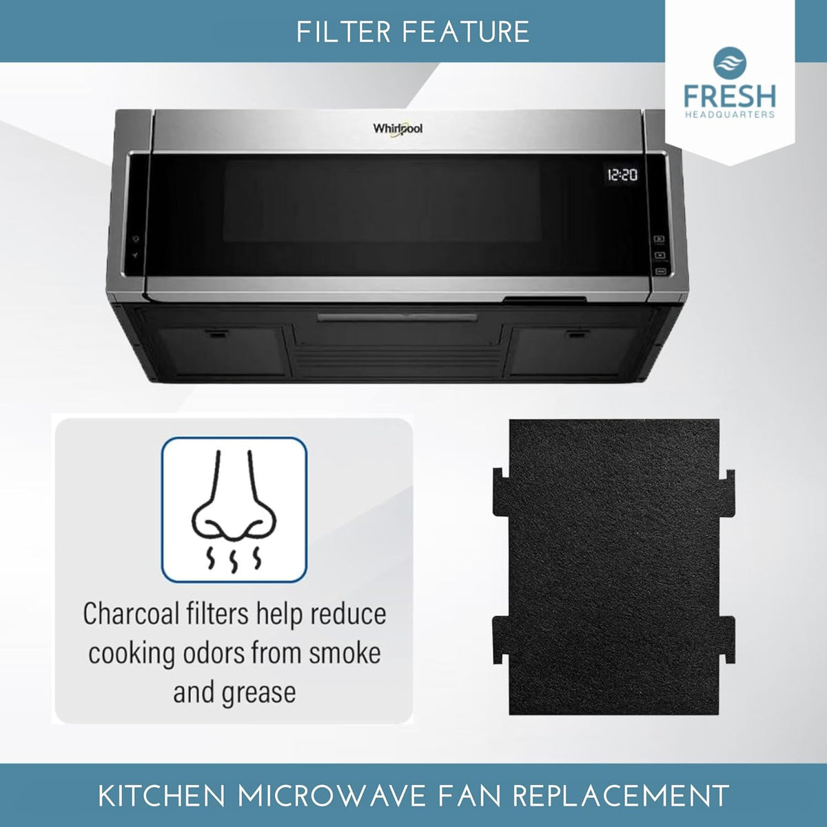 2-Pack Notched Activated Carbon Charcoal Microwave Hood Filters - 9.75" x 7.25" Microwave Hood