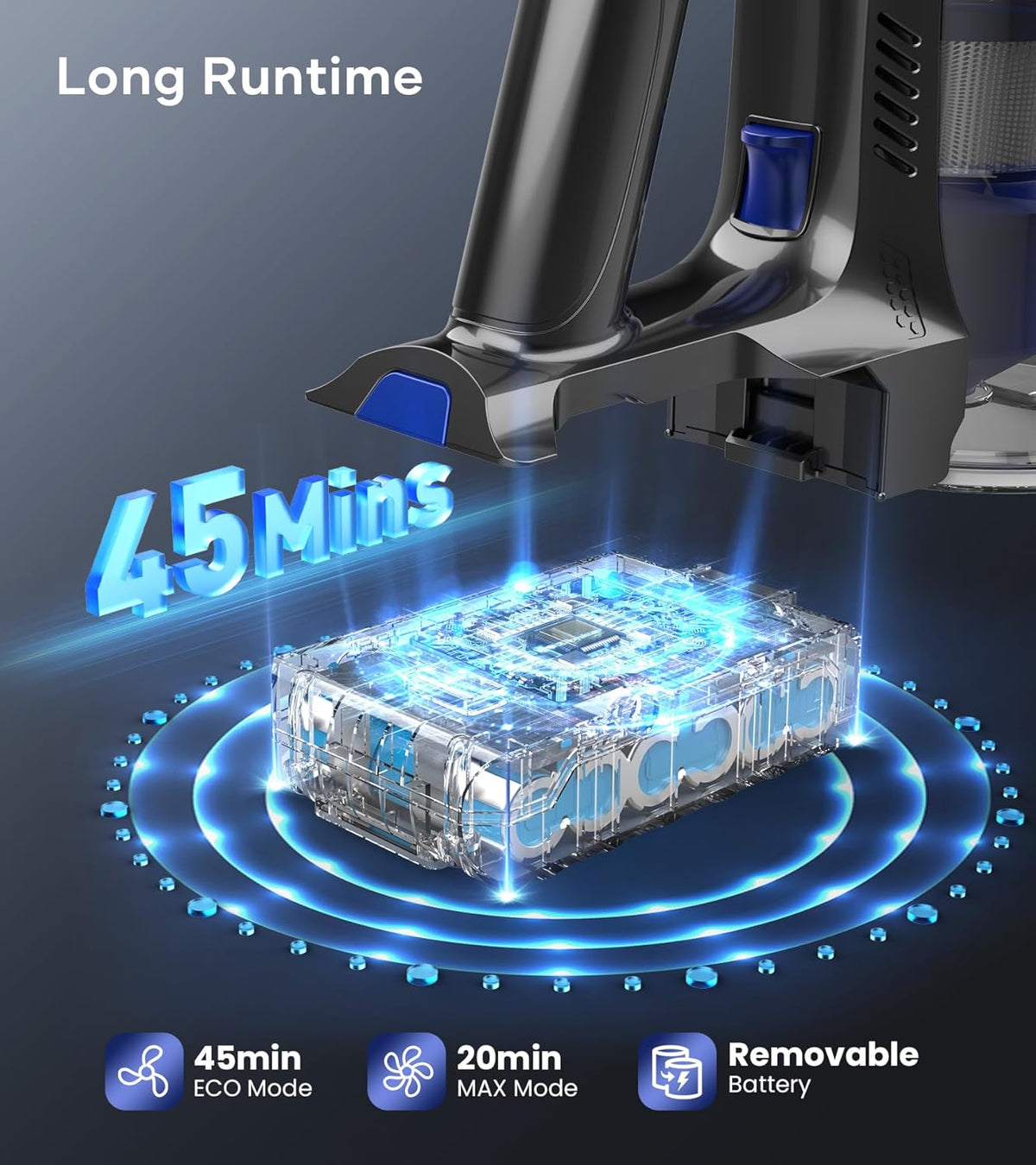 NADALY Cordless Vacuum Cleaner for Home, 8-in-1 Powerful Stick Vacuum Cordless with 45Mins Runtime