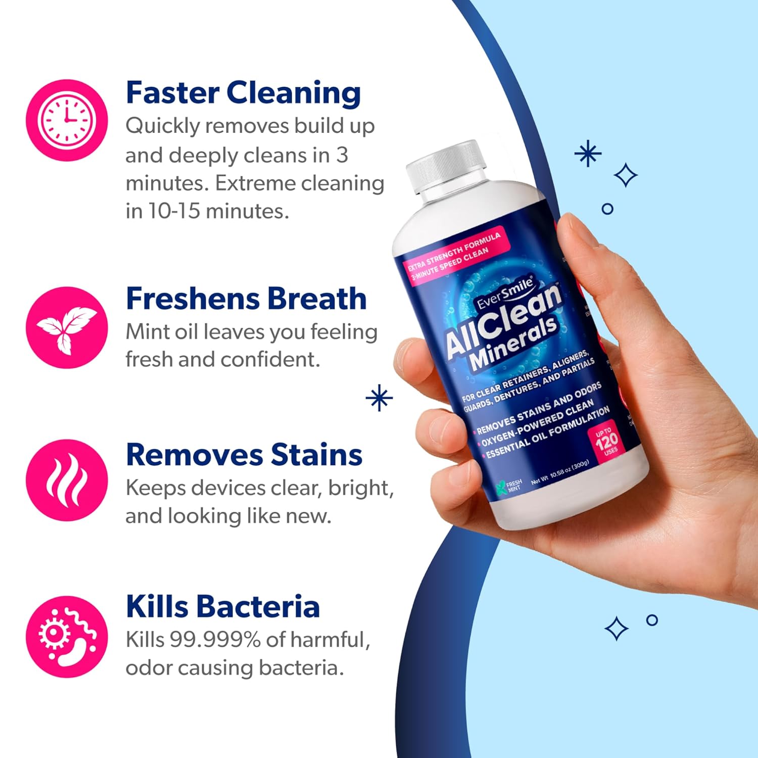 EverSmile AllClean Minerals – Deep Cleaner for Retainers, Clear Aligners, Invisalign, Dentures