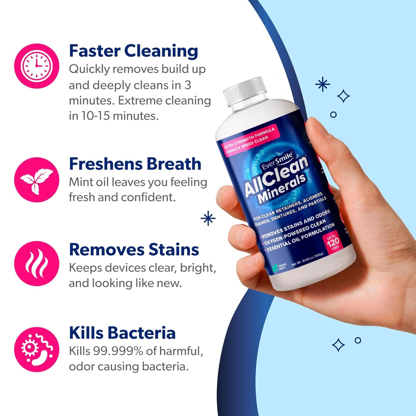 EverSmile AllClean Minerals – Deep Cleaner for Retainers, Clear Aligners, Invisalign, Dentures