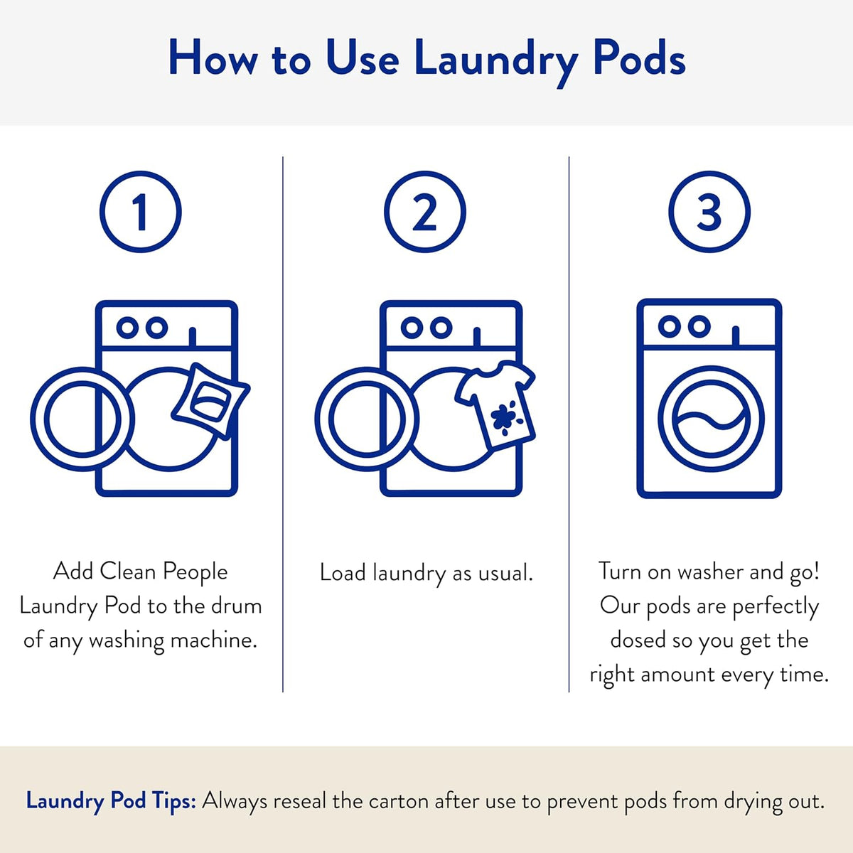 Clean People Laundry Detergent Pods - Hypoallergenic Laundry Pods - Ultra Concentrated, Recyclable