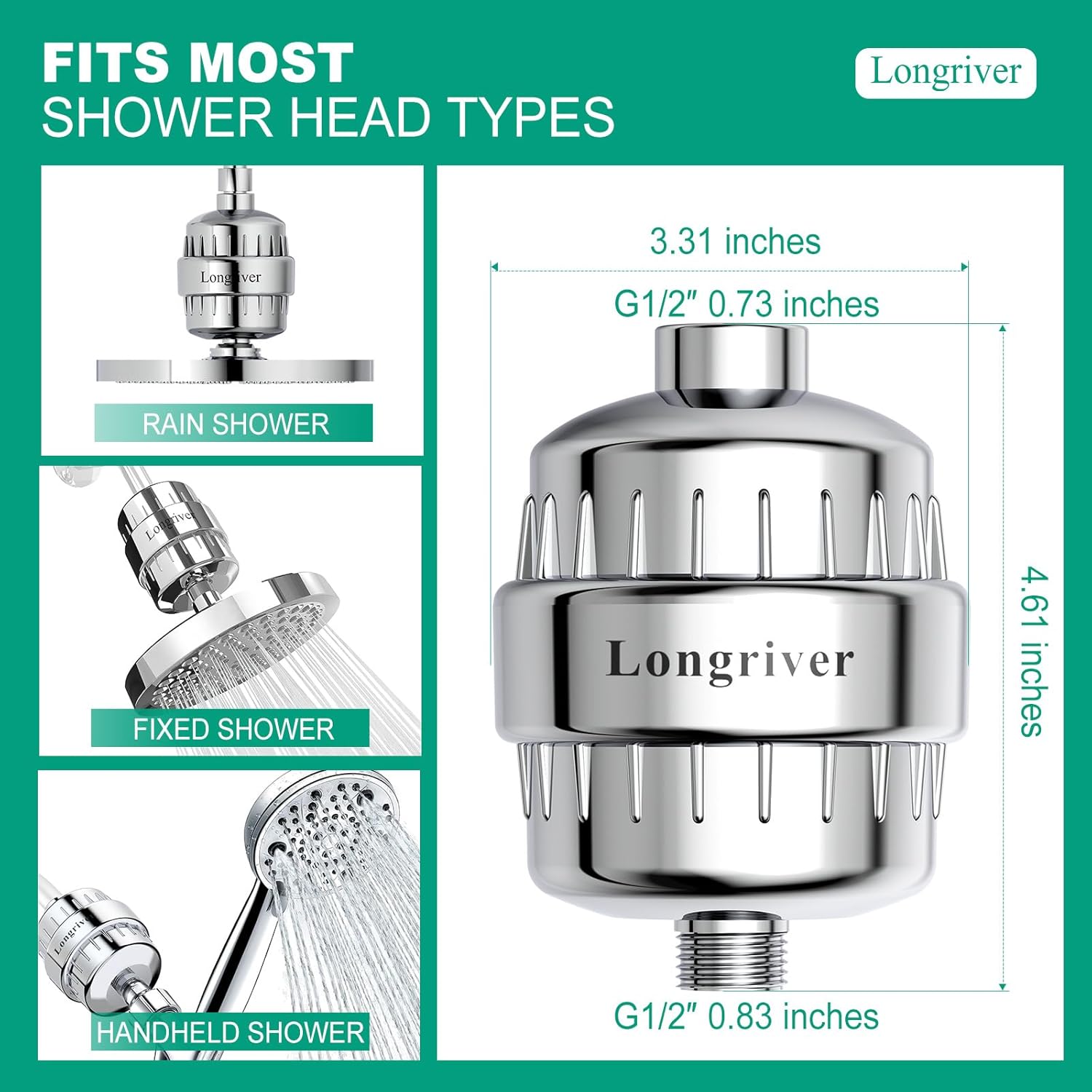 R7 Shower Filter with 5 Replacement Cartridge High Put Shower Water Filter for Hard Water 99.99%