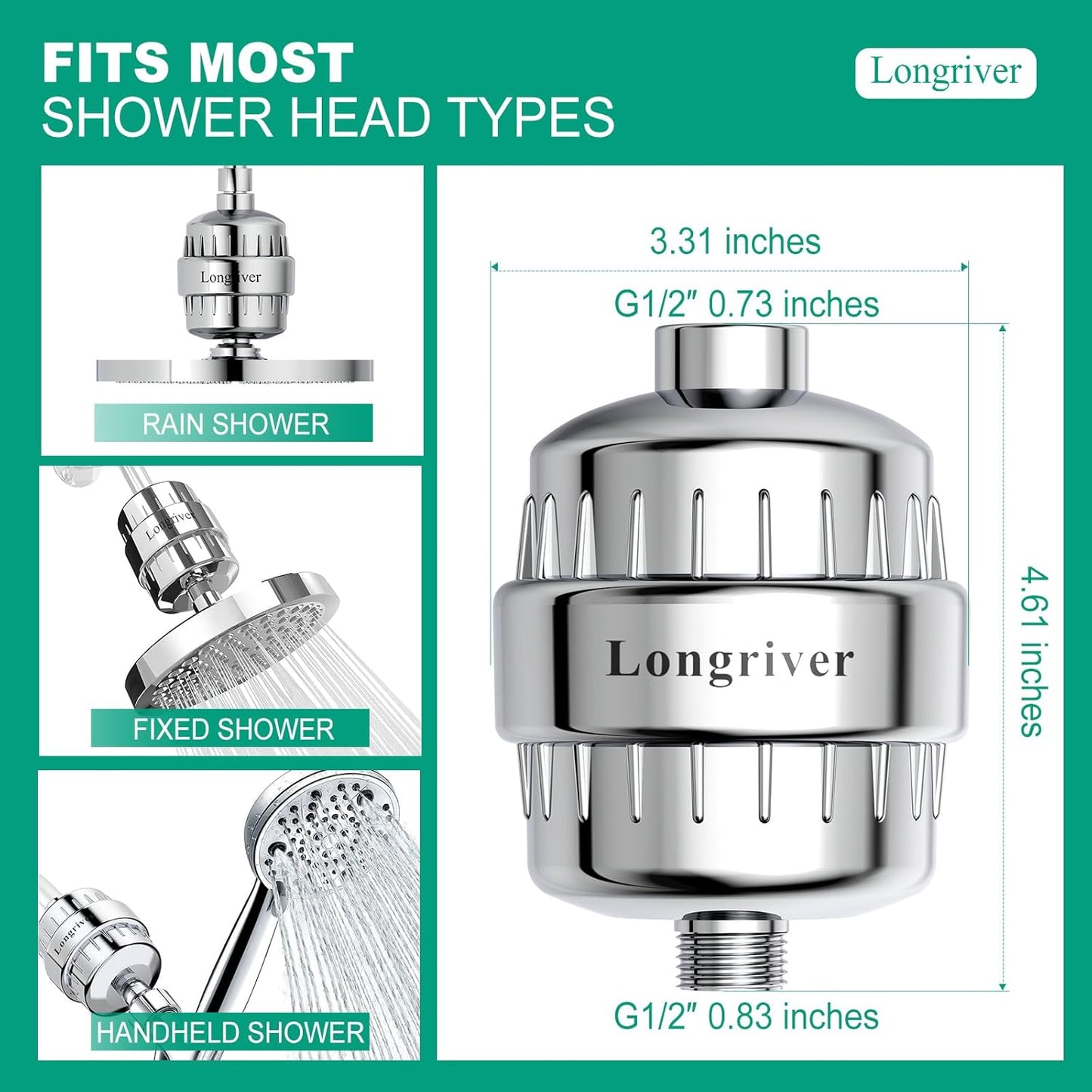 R7 Shower Filter High Put Shower Water Filter for Hard Water 99.99% Remove Chlorine, Heavy Metals