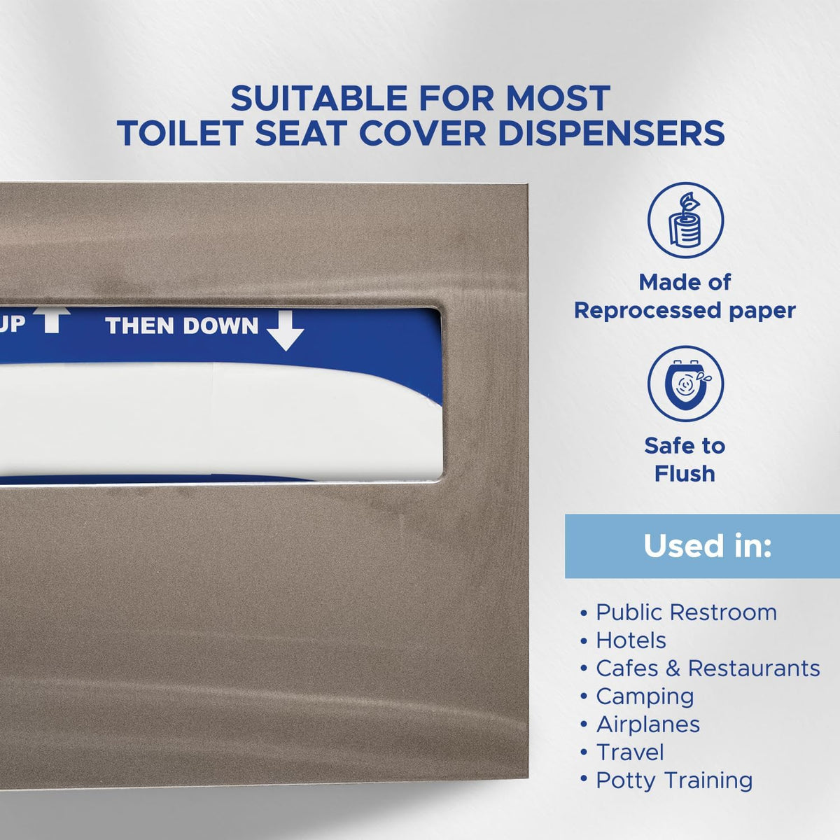 MED PRIDE Eco-Friendly Bathroom Protector Sheets - Septic Safe-Disposable Toilet Seat Covers [Pack