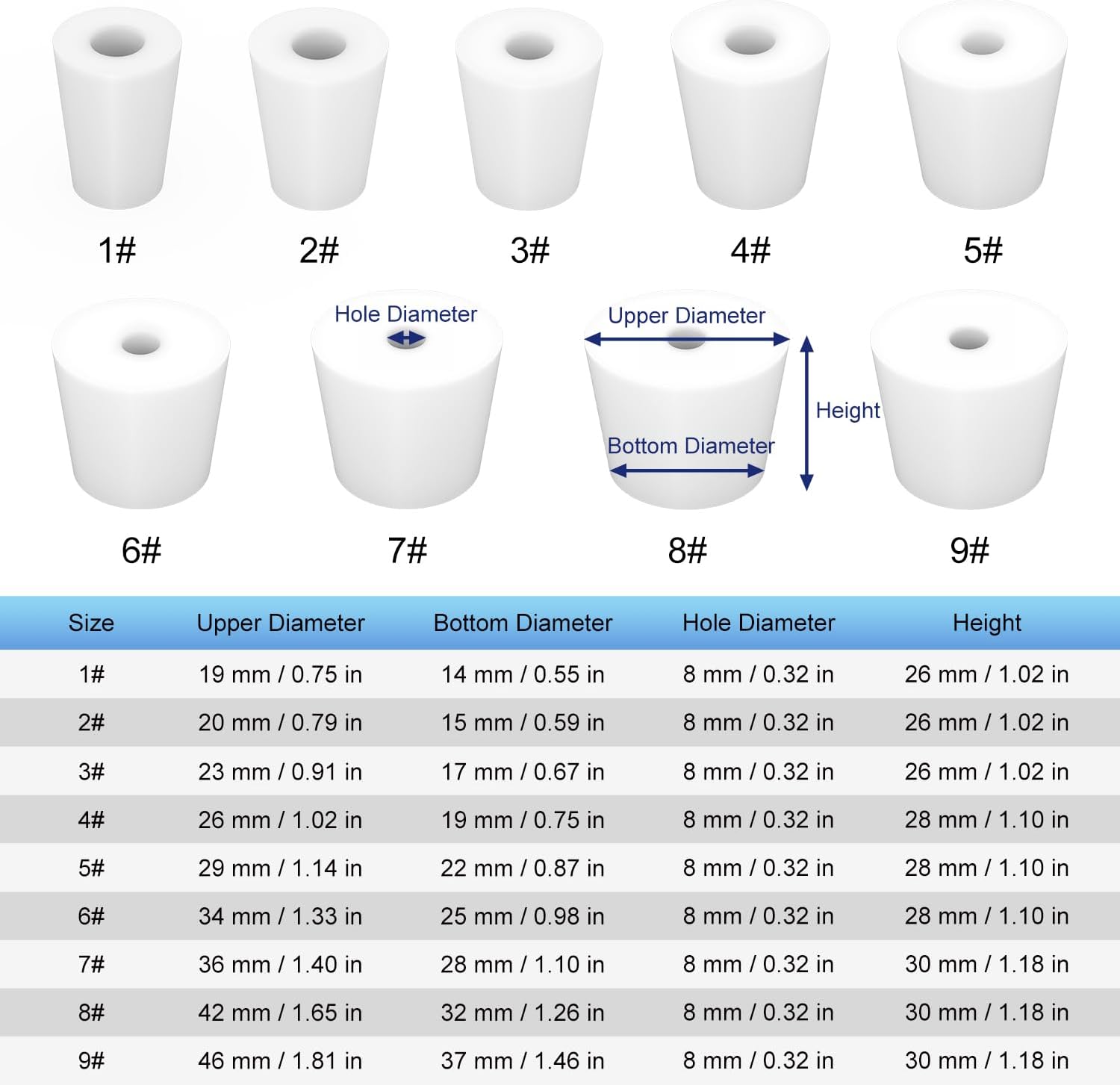 Labasics 5-Pack 8# Single-Hole Silicone Stoppers, White Tapered Lab Seal Stoppers with 0.31" Hole