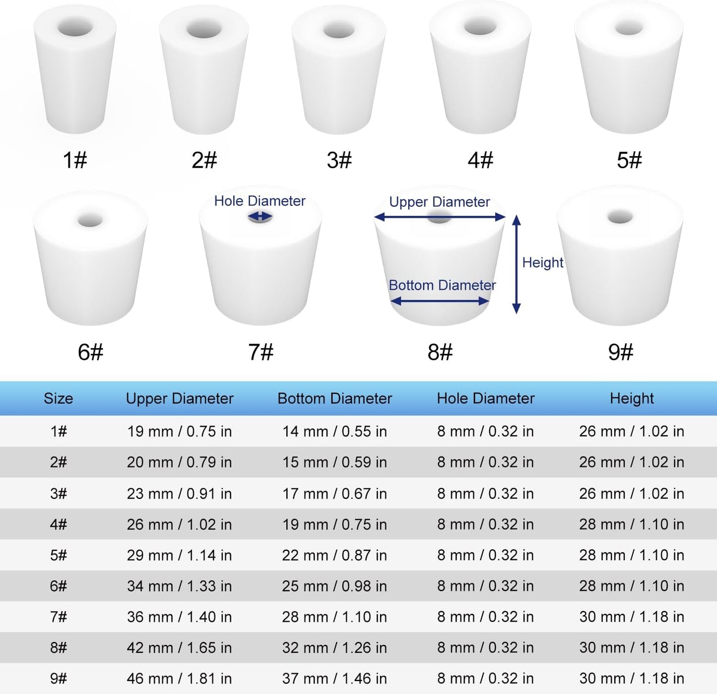 Labasics 5-Pack 9# Single-Hole Silicone Stoppers, White Tapered Lab Seal Stoppers with 0.31" Hole