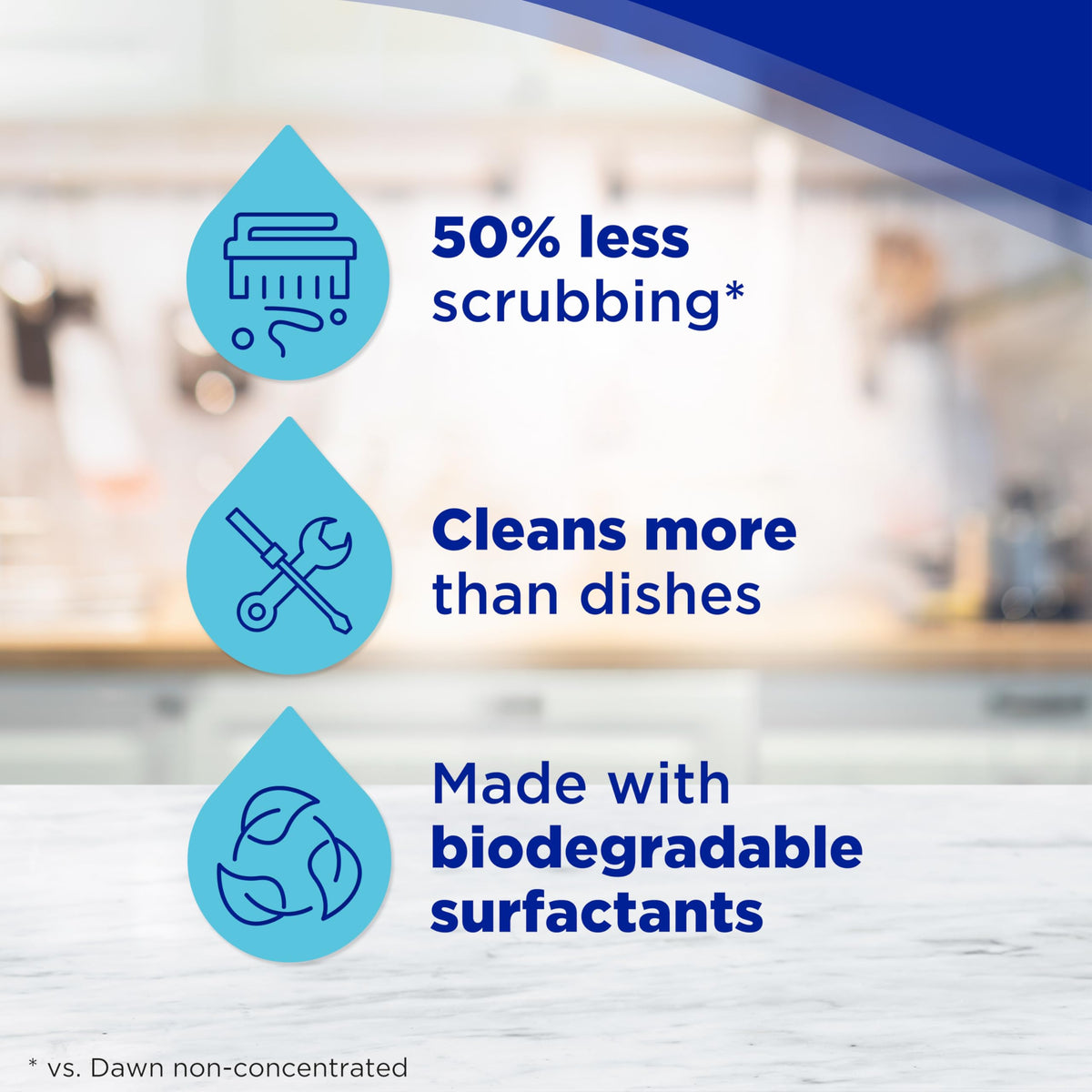 Dawn Ultra EZ-Squeeze Dish Soap Liquid, Dishwashing Liquid, Grease Removal, Upside Down Bottle