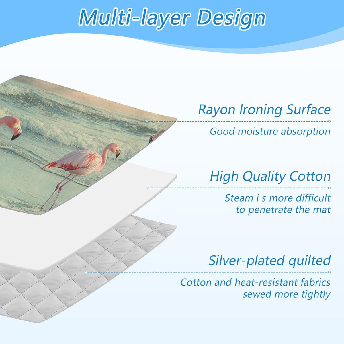 Flamingo with Coastline Ironing Mat for Table top Portable Ironing Pad Blanket for Washer Dryer