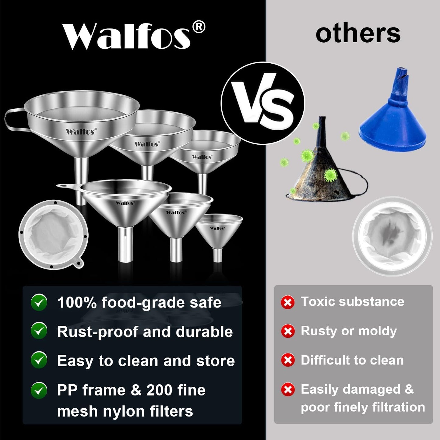 Stainless Steel Funnel, Walfos 6 Different Sizes of Kitchen funnels with 2 Removable Strainer ＆