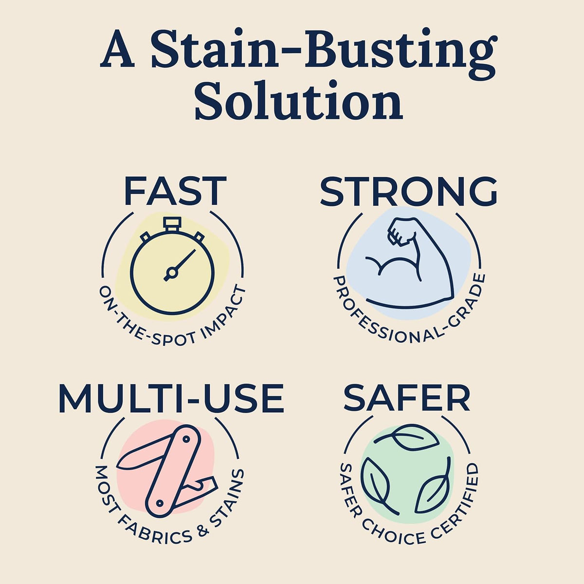 Miss Mouth's Messy Eater Stain Treater Spray - 16oz Stain Remover - Newborn & Baby Essentials - No