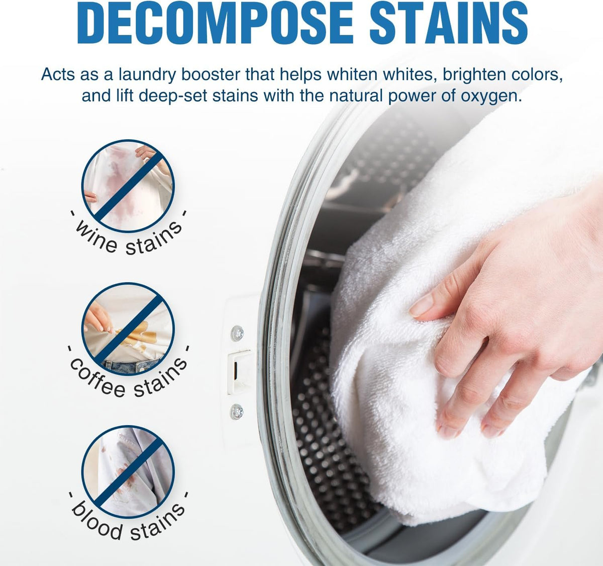 Sodium Percarbonate 10 lbs – Oxygen Bleach Powder & Laundry Booster – Multi-Purpose Cleaner for
