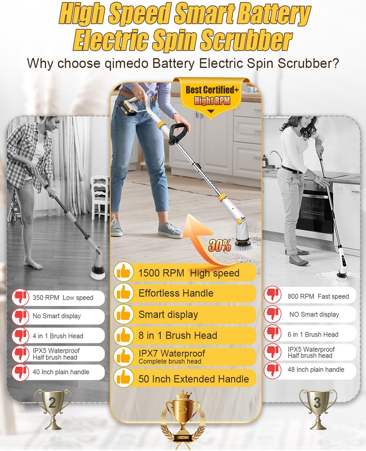 Qimedo Electric Spin Scrubber with Two Batteries Q2 Pro,1500 RPM High Power Electric Scrubber for