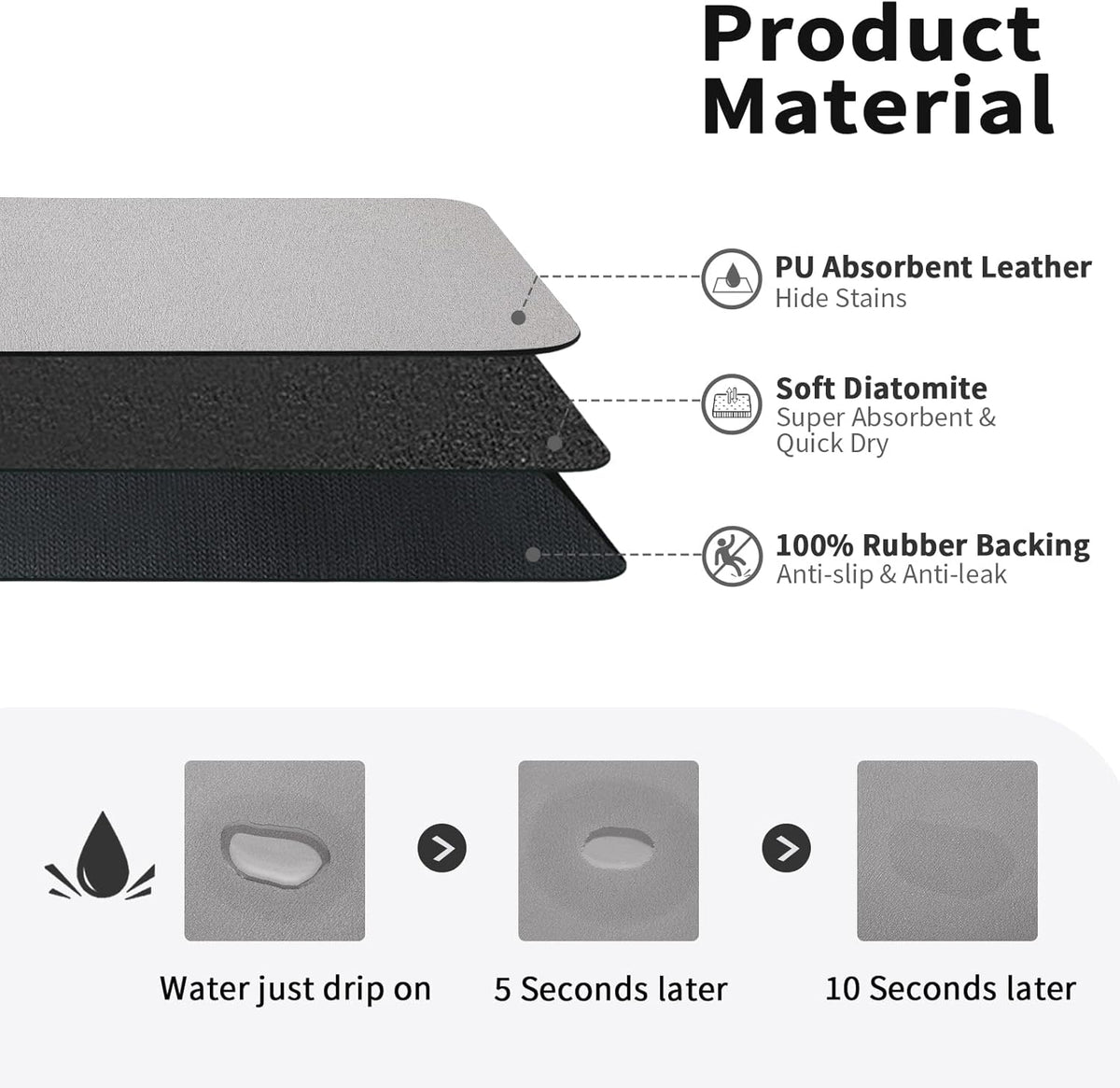 Dish Drying Mat for Kitchen Counter, Heat Resistant Drainer Mats with Non-slip Rubber Backed, Hide