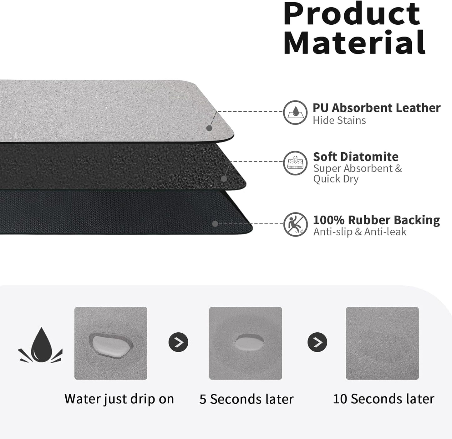 Dish Drying Mat for Kitchen Counter, Heat Resistant Drainer Mats with Non-slip Rubber Backed, Hide